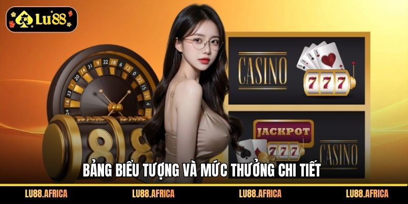 Bảng biểu tượng và mức thưởng chi tiết