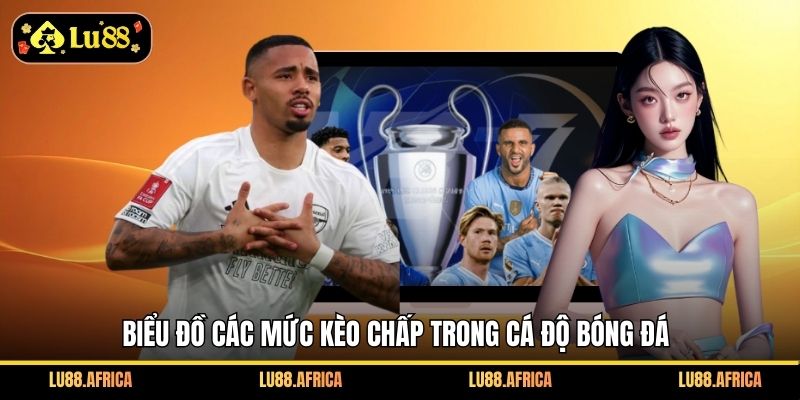 Biểu đồ các mức kèo chấp trong cá độ bóng đá